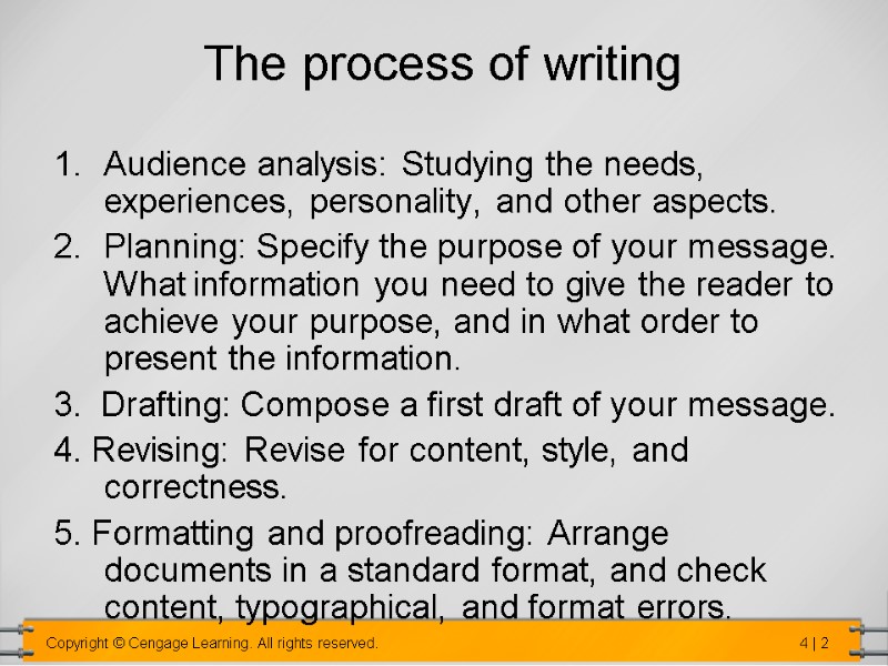 The process of writing Audience analysis: Studying the needs, experiences, personality, and other aspects.